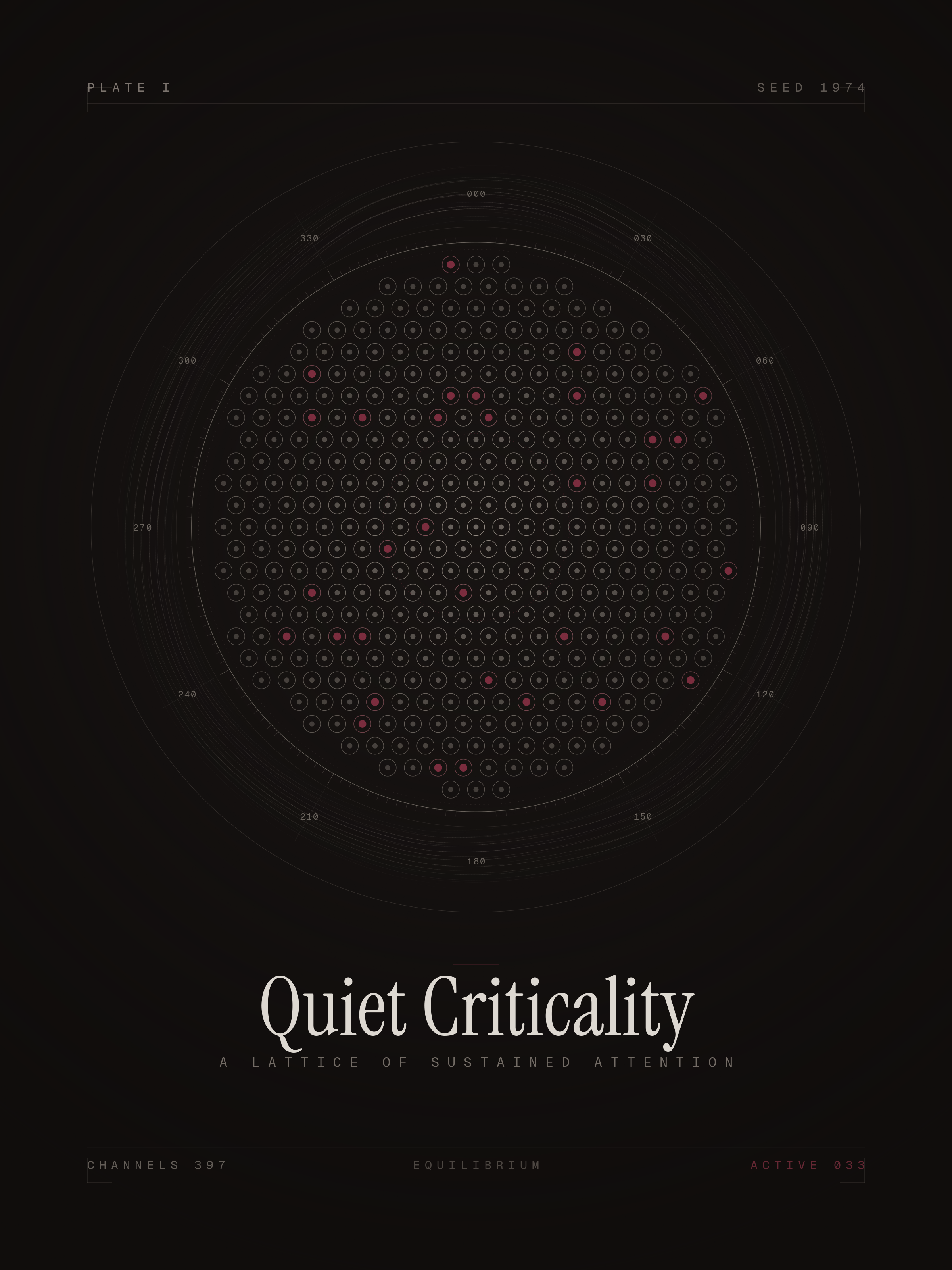 Quiet Criticality — Plate I